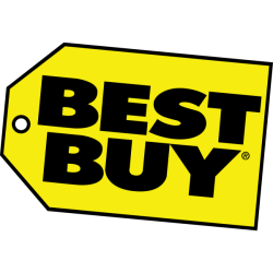 Best Buy Company, Inc. Share Price